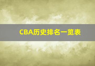 CBA历史排名一览表