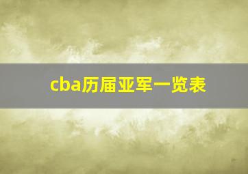 cba历届亚军一览表