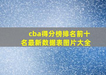 cba得分榜排名前十名最新数据表图片大全