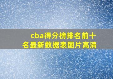 cba得分榜排名前十名最新数据表图片高清