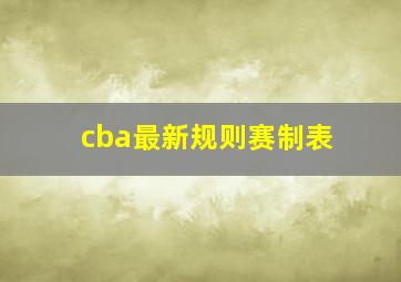 cba最新规则赛制表