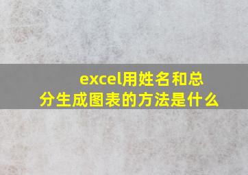 excel用姓名和总分生成图表的方法是什么