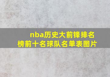 nba历史大前锋排名榜前十名球队名单表图片