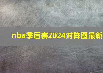 nba季后赛2024对阵图最新