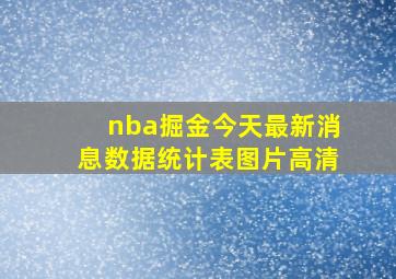 nba掘金今天最新消息数据统计表图片高清