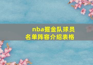 nba掘金队球员名单阵容介绍表格