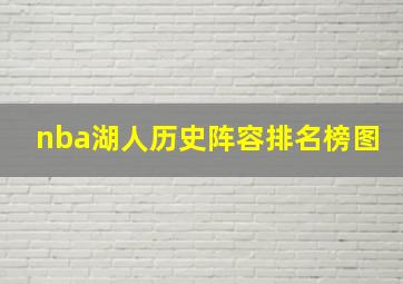 nba湖人历史阵容排名榜图