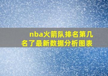 nba火箭队排名第几名了最新数据分析图表