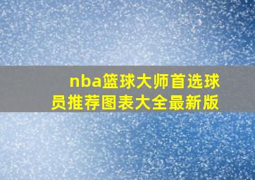 nba篮球大师首选球员推荐图表大全最新版