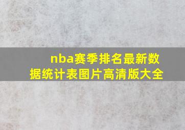 nba赛季排名最新数据统计表图片高清版大全