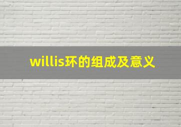 willis环的组成及意义