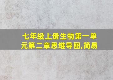 七年级上册生物第一单元第二章思维导图,简易