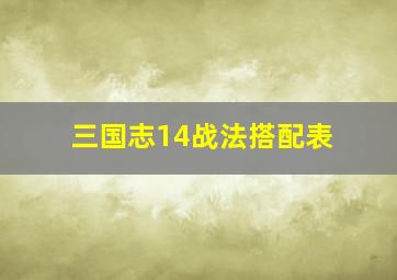 三国志14战法搭配表