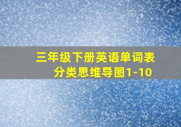 三年级下册英语单词表分类思维导图1-10