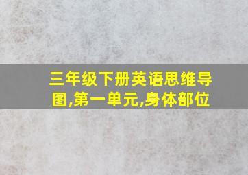 三年级下册英语思维导图,第一单元,身体部位