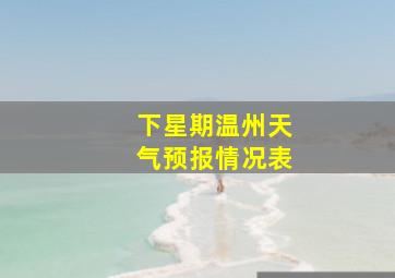 下星期温州天气预报情况表