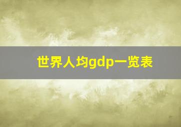 世界人均gdp一览表