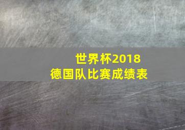 世界杯2018德国队比赛成绩表