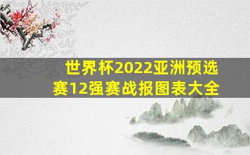 世界杯2022亚洲预选赛12强赛战报图表大全