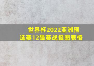 世界杯2022亚洲预选赛12强赛战报图表格