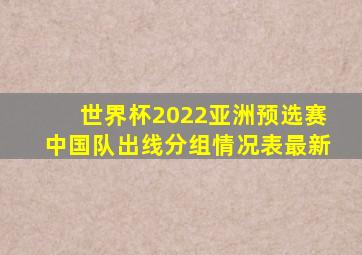 世界杯2022亚洲预选赛中国队出线分组情况表最新