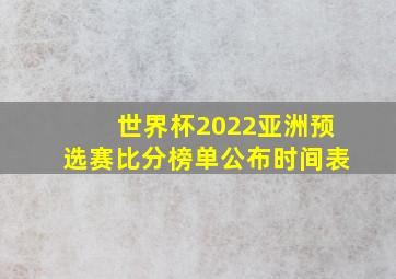 世界杯2022亚洲预选赛比分榜单公布时间表