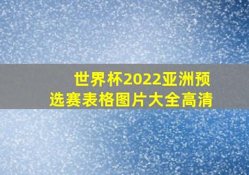 世界杯2022亚洲预选赛表格图片大全高清