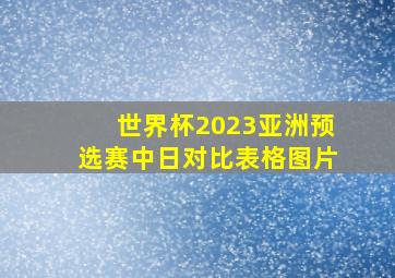 世界杯2023亚洲预选赛中日对比表格图片