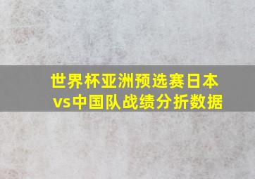 世界杯亚洲预选赛日本vs中国队战绩分折数据