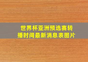 世界杯亚洲预选赛转播时间最新消息表图片