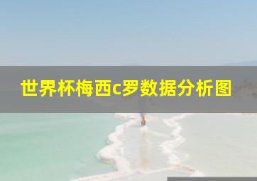 世界杯梅西c罗数据分析图