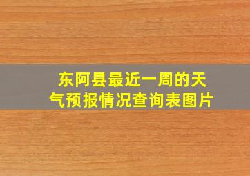 东阿县最近一周的天气预报情况查询表图片