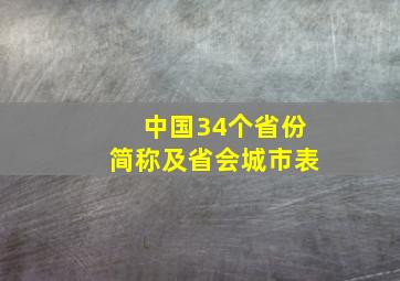 中国34个省份简称及省会城市表