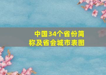 中国34个省份简称及省会城市表图