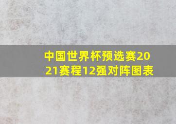 中国世界杯预选赛2021赛程12强对阵图表