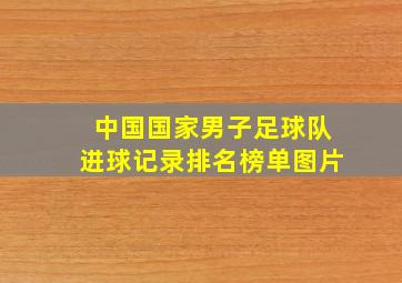 中国国家男子足球队进球记录排名榜单图片