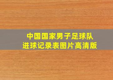 中国国家男子足球队进球记录表图片高清版