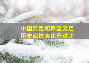 中国男足和韩国男足历史战绩表比分对比