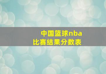 中国篮球nba比赛结果分数表