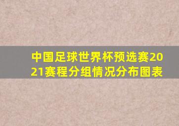 中国足球世界杯预选赛2021赛程分组情况分布图表