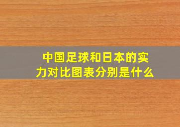 中国足球和日本的实力对比图表分别是什么