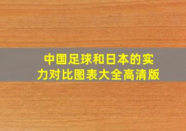 中国足球和日本的实力对比图表大全高清版