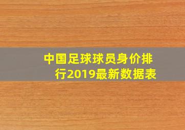 中国足球球员身价排行2019最新数据表