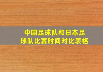 中国足球队和日本足球队比赛时间对比表格