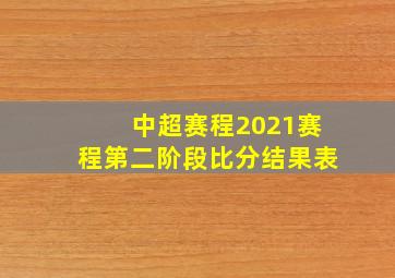 中超赛程2021赛程第二阶段比分结果表