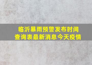 临沂暴雨预警发布时间查询表最新消息今天疫情