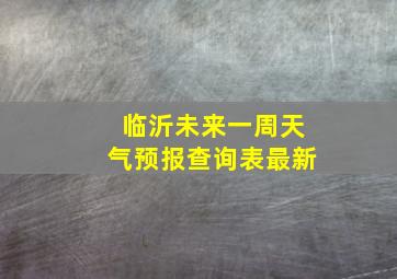 临沂未来一周天气预报查询表最新