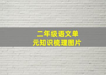 二年级语文单元知识梳理图片