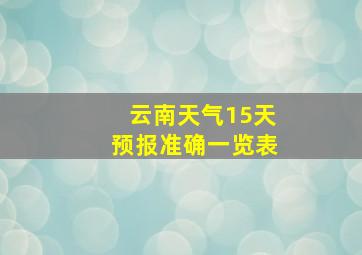 云南天气15天预报准确一览表