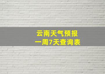 云南天气预报一周7天查询表